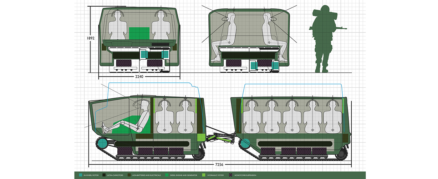 tetris，conceptual design，transport，manned，industrial design，army，
